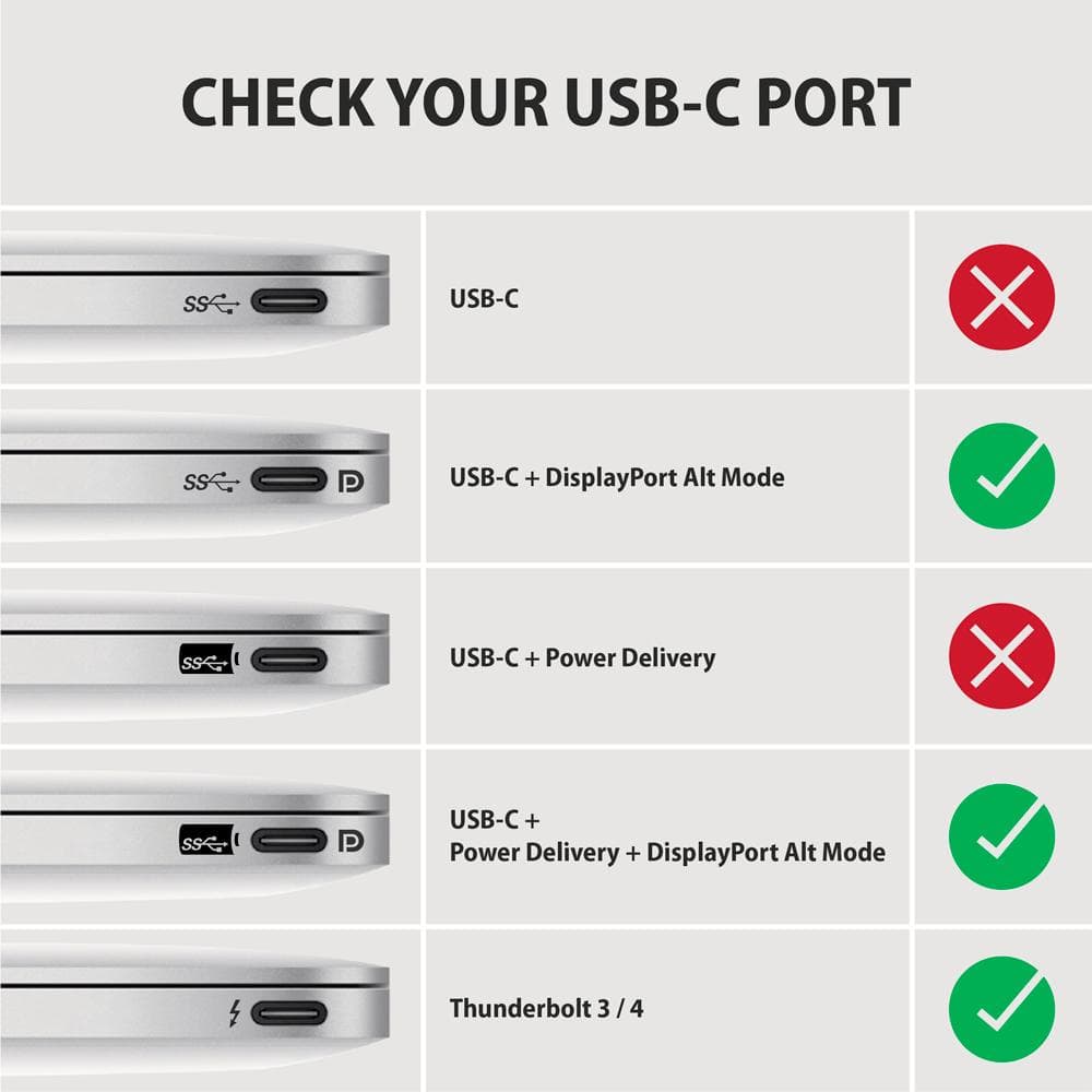 Kabel / Adapter wideo Axagon USB-C do HDMI 2.0 4K/60Hz 1,8 m