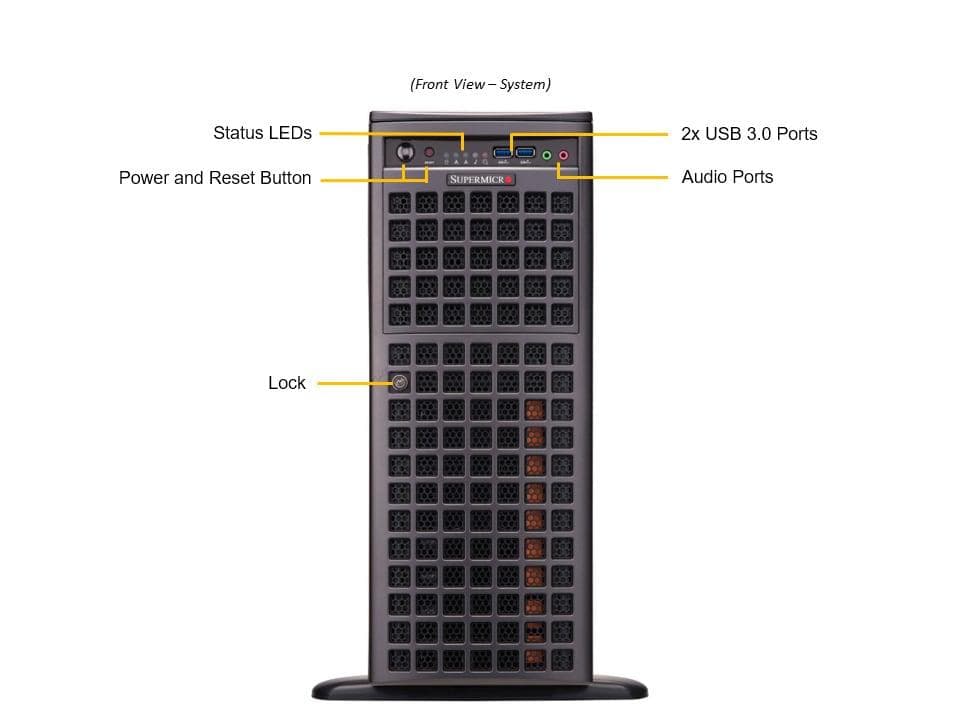Serwer Supermicro 4208S27 GPU --- TOWER 4U, 8 x SATA RAID 1,10,5, Xeon&amp;reg; 4410T, 2 x 960GB SSD, 2 x 32GB RAM DDR5, 2 x LAN RJ45