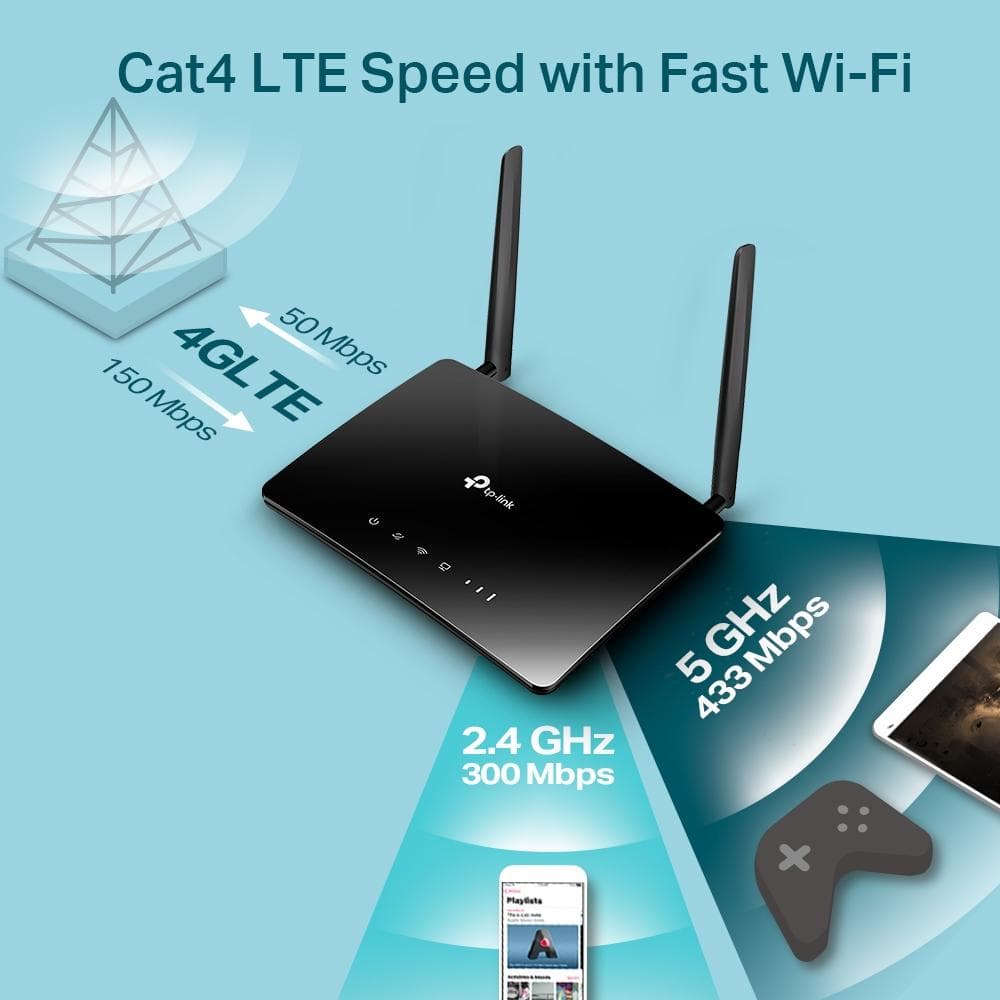 Router TP-Link Archer MR202
