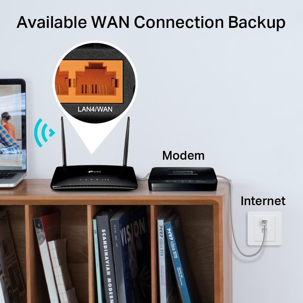 Router TP-Link Archer MR202